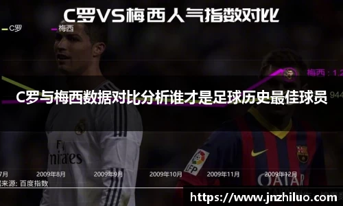 C罗与梅西数据对比分析谁才是足球历史最佳球员