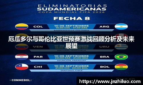 厄瓜多尔与哥伦比亚世预赛激战回顾分析及未来展望