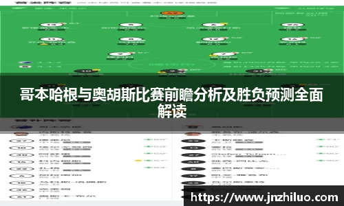 哥本哈根与奥胡斯比赛前瞻分析及胜负预测全面解读