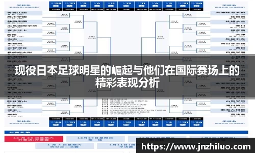 现役日本足球明星的崛起与他们在国际赛场上的精彩表现分析