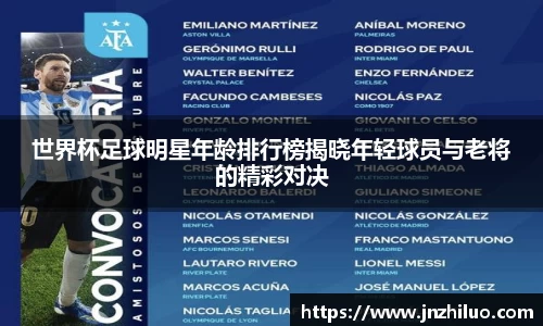 世界杯足球明星年龄排行榜揭晓年轻球员与老将的精彩对决