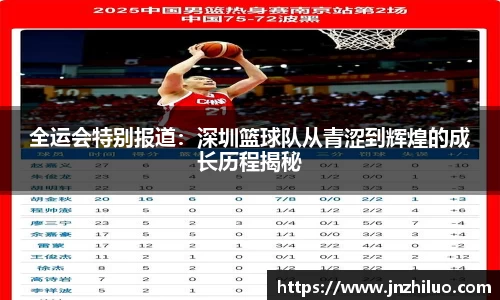全运会特别报道：深圳篮球队从青涩到辉煌的成长历程揭秘